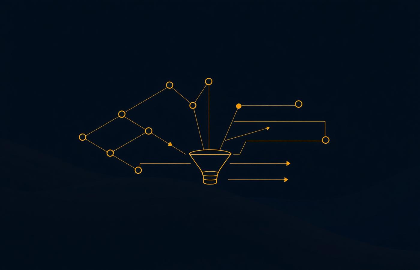 Diagrama que representa un sistema comercial conectado con embudos y automatizaciones
